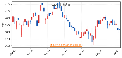 496642cfa8b9.png