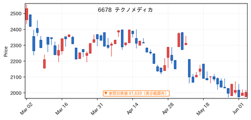 67c7f01adaed.png