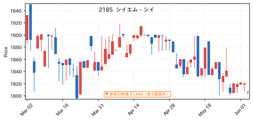 7db206a4b09c.png