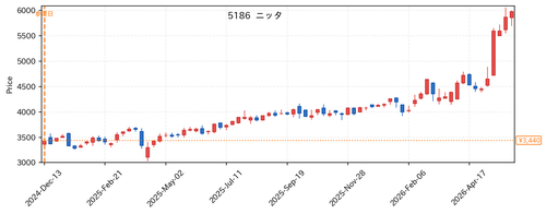 91bd9363286d.png