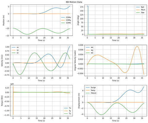 rb motion overview.png