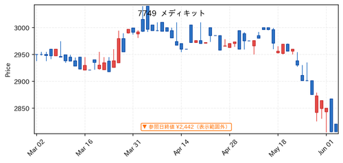 7590d15e0580.png