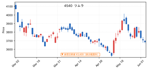 7680d874b211.png