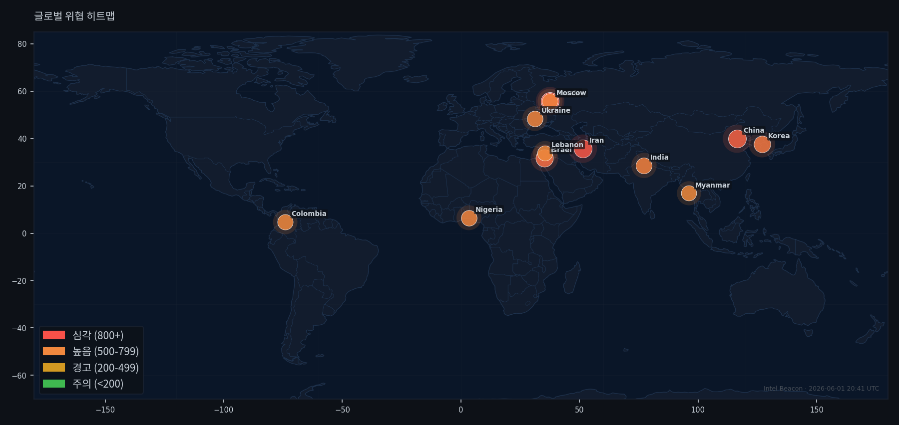 Global Threat Heatmap
