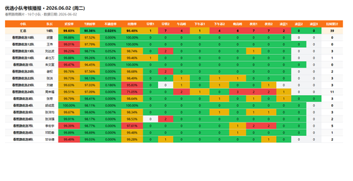 broadcast optimal 0602.png
