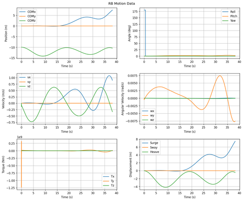 rb motion overview.png