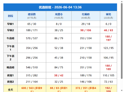 schedule youxuan.png
