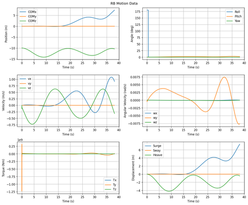 rb motion overview.png