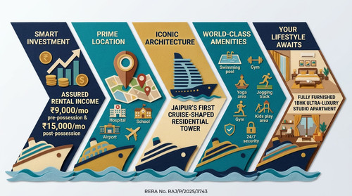 Why Choose Jaipur Realty?.jpg