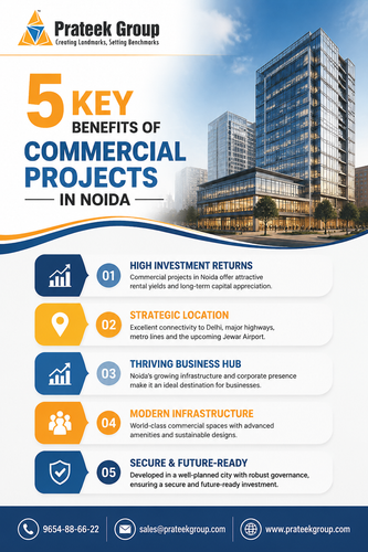5 Key Benefits of Commercial Projects in Noida.png