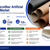 Microfiber Artificial Leather Market
