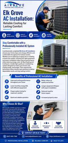 Elk Grove AC Installation: Reliable Cooling for Lasting Comfort.jpg