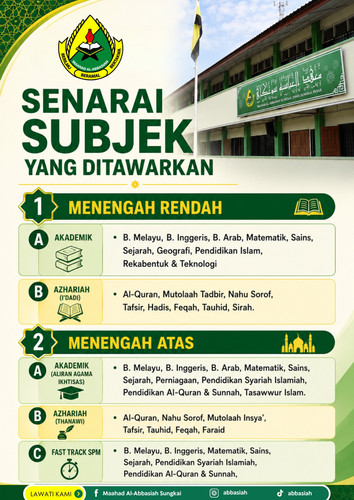 SENARAI SUBJEK