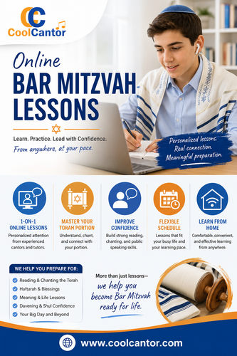 Online Bar Mitzvah Lessons | Personalized Learning.png