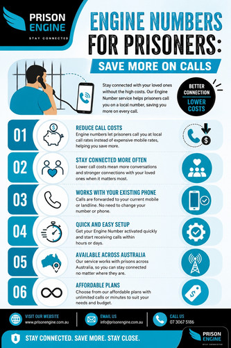 Engine Numbers for Prisoners: Save More on Calls.jpg