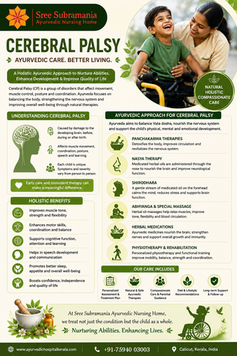 Cerebral Palsy Treatment in Ayurveda Ayurvedic Hospital Kerala.png