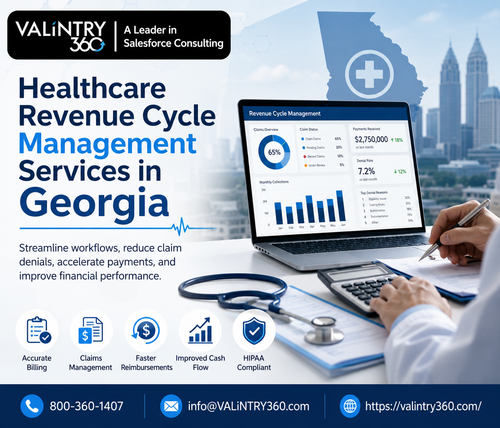 Healthcare Revenue Cycle Management Services in Georgia.png
