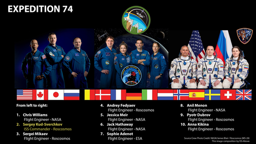 expedition 74 4 75s.png