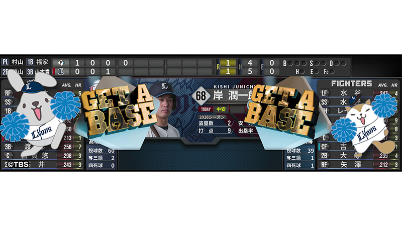 [LIVE] NPB 羅德 vs 西武　 河村説人-佐藤爽 - 棒球 - PTT.BEST 批踢踢爆文 2
