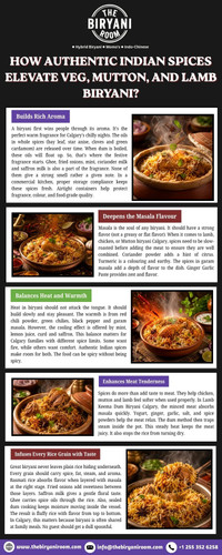 How Authentic Indian Spices Elevate Veg, Mutton, and Lamb Biryani.jpg