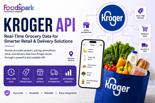 Kroger API.png