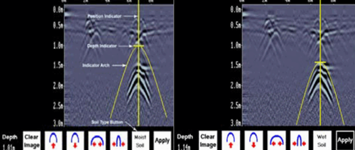 CNI Locates | Ground Penetrating Radar (GPR).png