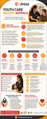 Youth care industry Australia | Jiniaa.jpg