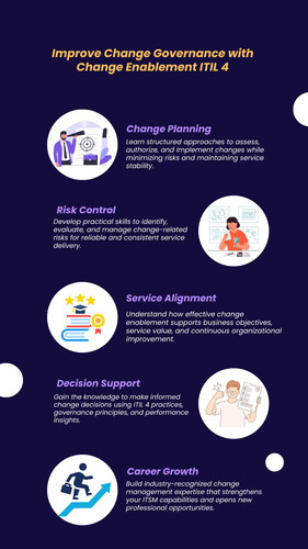 Improve Change Governance with Change Enablement ITIL 4.jpg