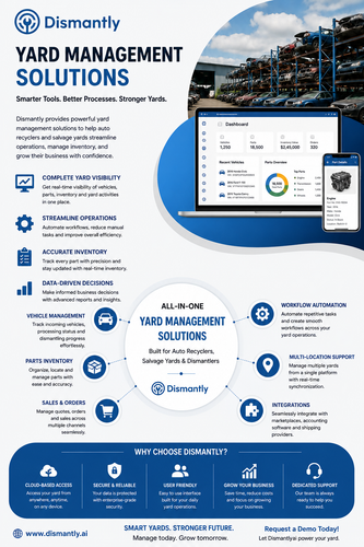 Modern Yard Management Solutions for Smarter Salvage Yards.png