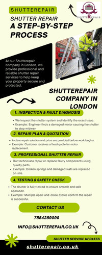 Emergency Shutter Repair London Experts Restoring Security Day And Night.jpg