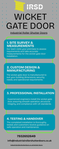 Premium Wicket Gate Door Solutions For Secure Industrial Access.jpg