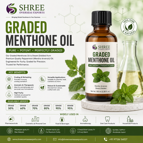 Wholesale Graded Menthone Oil A Complete Guide to Premium Quality, Bulk Supply, and Reliable Sourcin.png