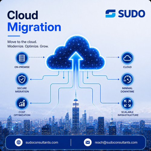 Cloud Migration Services in Dubai.jpg