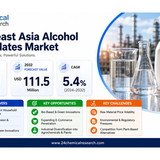 Southeast Asia Alcohol Ethoxylates Market
