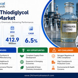 Thiodiglycol Market