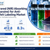 Near Infrared Absorbing Dye for Anti Counterfeit Labeling Market