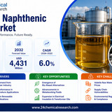 Naphthenic Oil Market