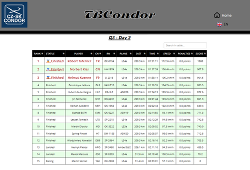 2026 07 13 TBCondor CN 13h00 08.png