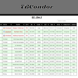 2026 07 13 TBCondor CN 13h00 08