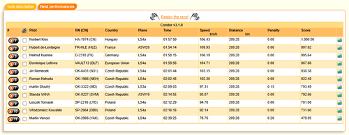 2026 07 13 TBCondor CN 13h00 07.png