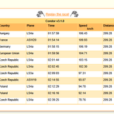 2026 07 13 TBCondor CN 13h00 07