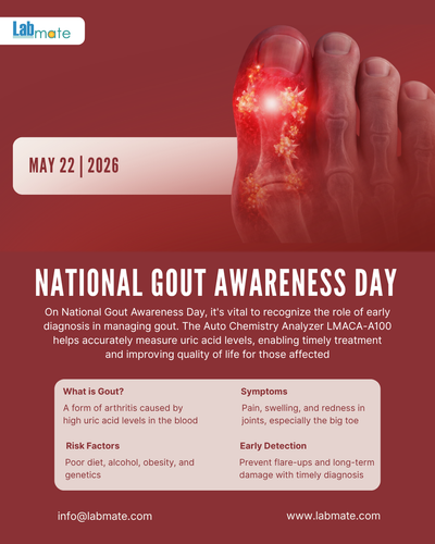National Gout Awareness Day | May 22.png