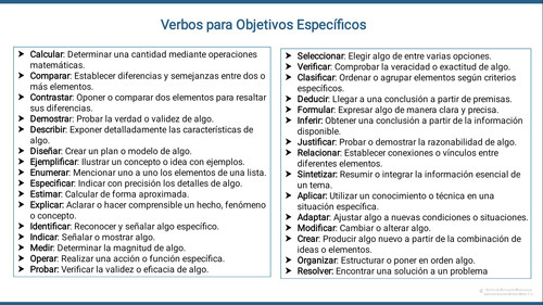 Verbos Objetivos específicos.jpg