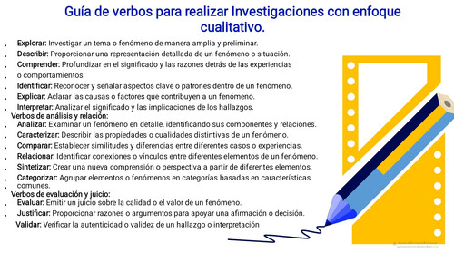 Guía de verbos para investigaciones cualitativas.jpg
