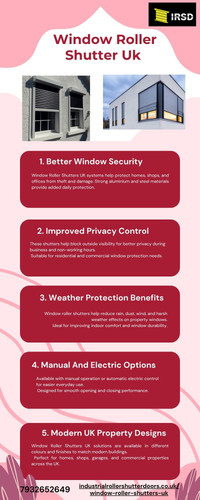 Window Roller Shutter UK Solutions By Industrial Roller Shutter Doors Specialists.jpg