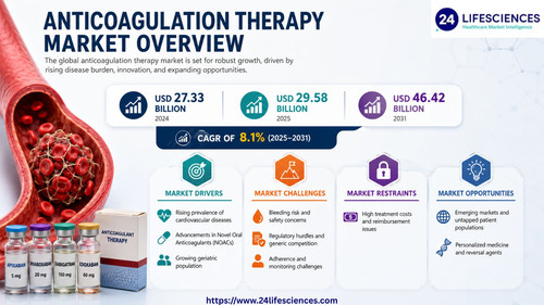 httpswww.24lifesciences.com 2026 05 22T124655.176.jpg