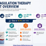 httpswww.24lifesciences.com 2026 05 22T124655.176