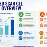 httpswww.24lifesciences.com 2026 05 22T005759.024