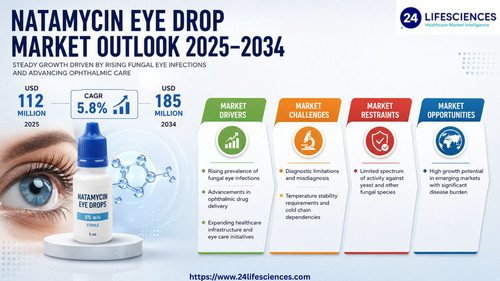 httpswww.24lifesciences.com 2026 05 22T005431.601.jpg