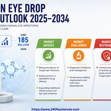 httpswww.24lifesciences.com 2026 05 22T005431.601
